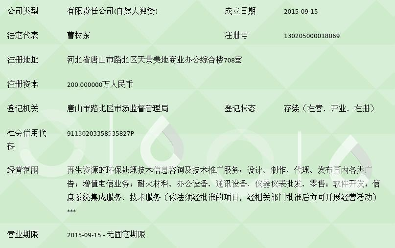 信息技術(shù)咨詢服務(wù)在現(xiàn)代企業(yè)中的關(guān)鍵角色——以唐山坤茂信息咨詢?yōu)槔? />
</span>
<span id=